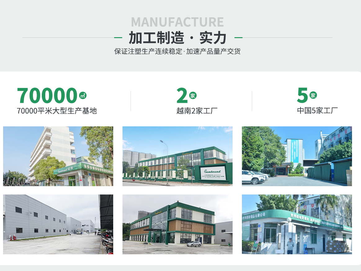 加工制造實力